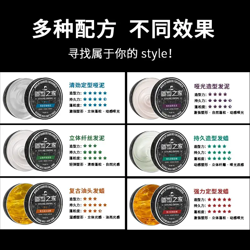 Styling Clay Wax for Men Matte Long Lasting - Image 11