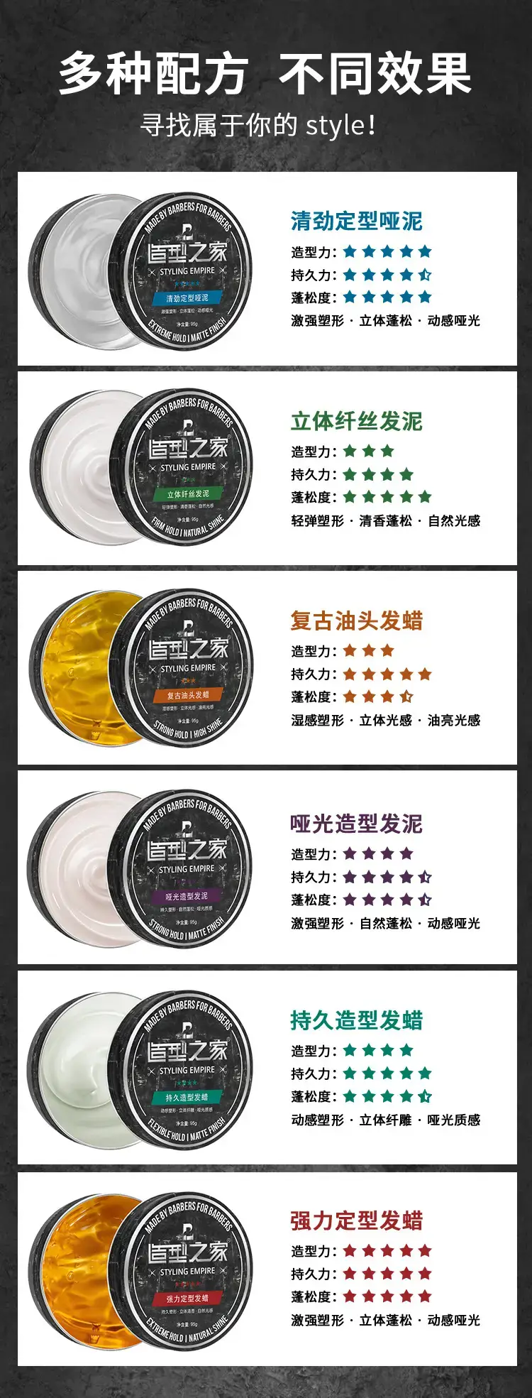 Styling Clay Wax for Men Matte Long Lasting — feature 3
