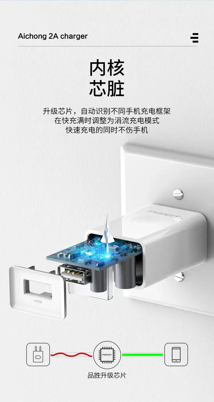 Pisen Fast Charging USB-C to iPhone 7+ 2A Charger Set — feature 10