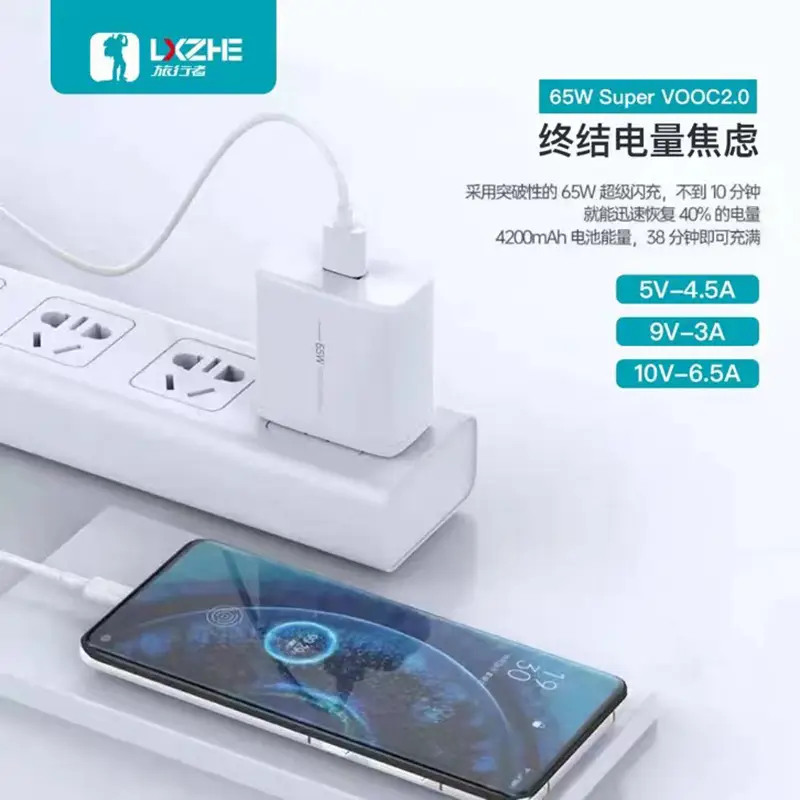 65W Travel Charger with 3C Certification - Image 6