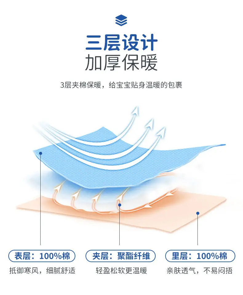 哈尼仔详情页_03.jpg