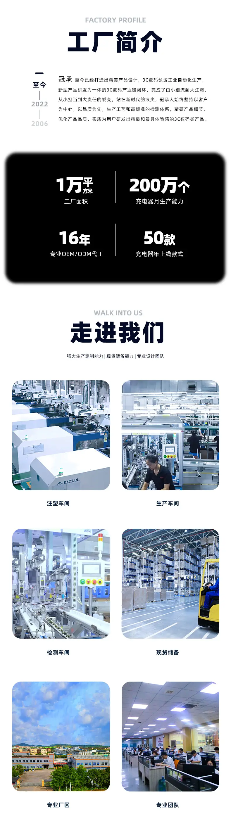 工厂简介-2