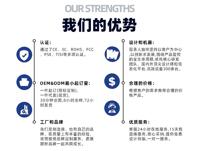 6-我们的优势