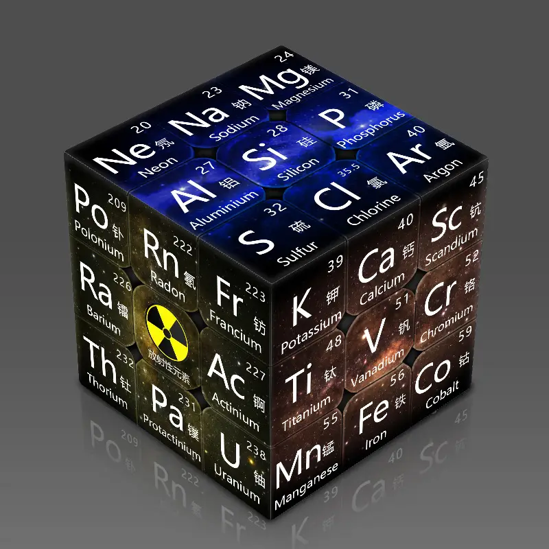 Rubik's Cube Chemical Element Puzzle 3D Multi-Color
