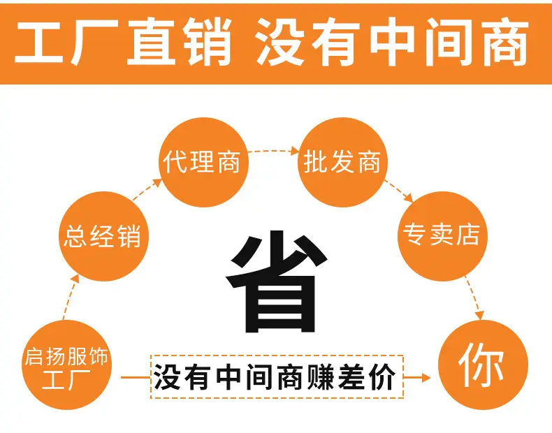 阿里巴巴板块_04