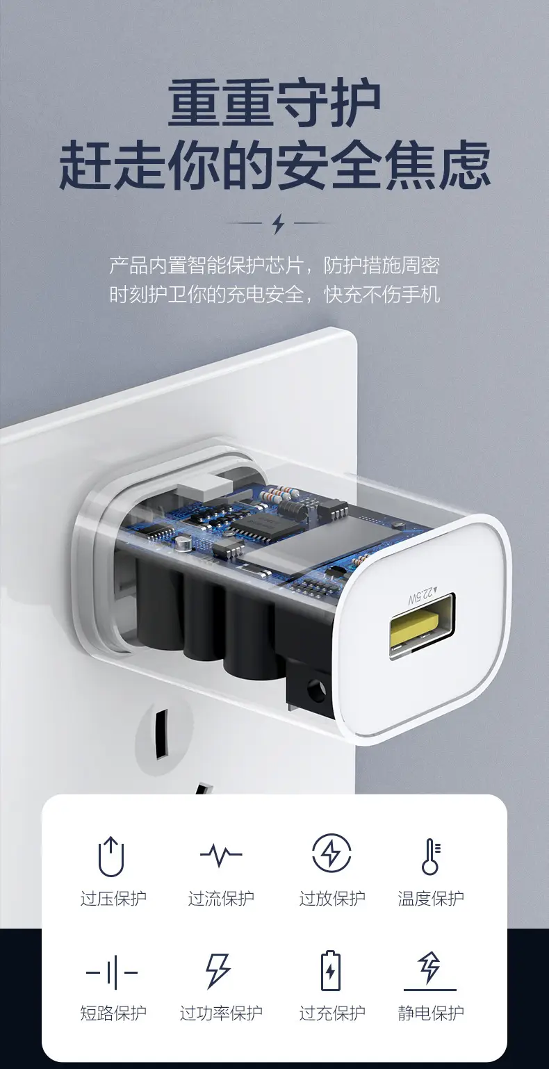22.5W Super Fast Charging Charger for Huawei Oppo Vivo Xiaomi Redmi — feature 4