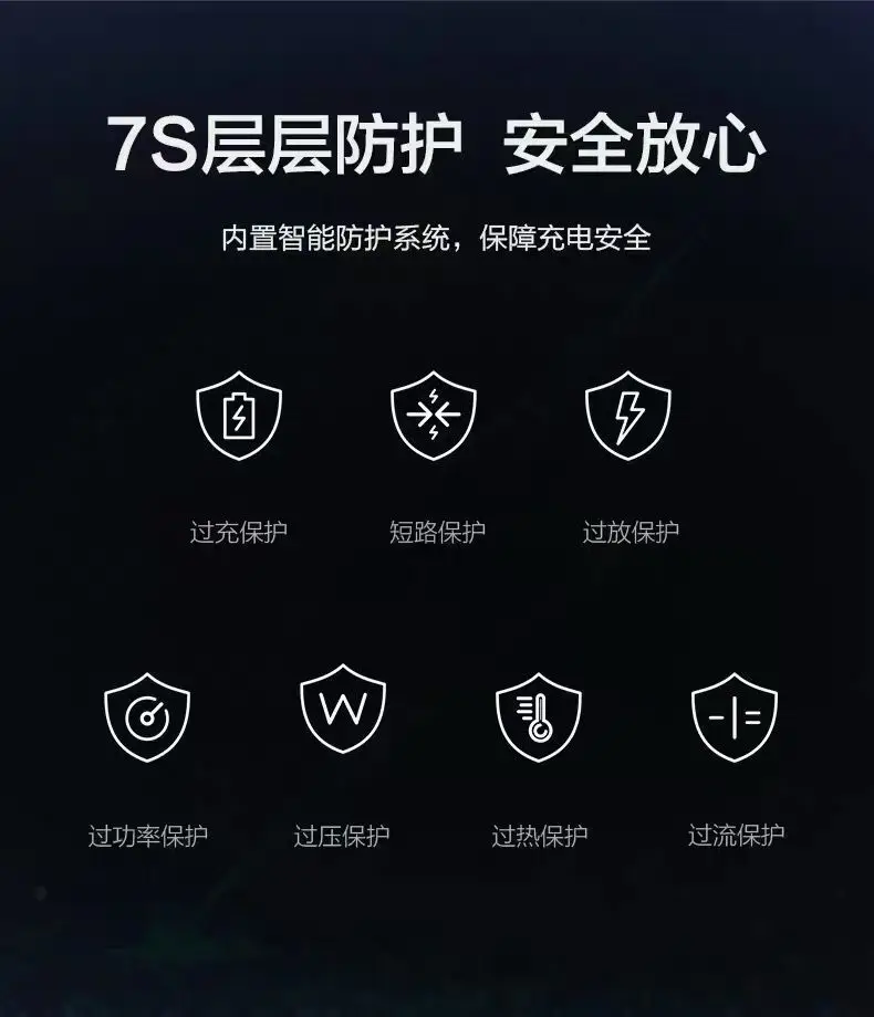 Pinsheng 2A/2.4A Universal Smart Fast Charging USB Charger — feature 9
