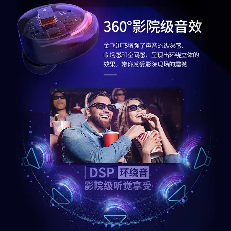 TWS-T8 Bluetooth Headset with 360 Sound & Noise Cancellation - Image 2