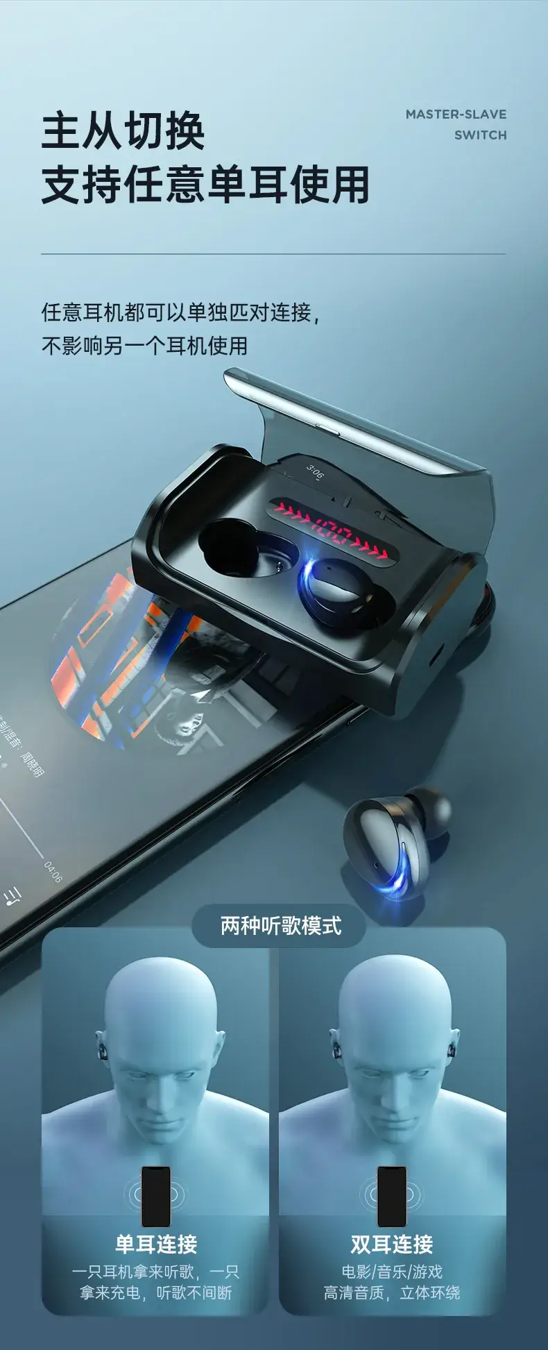 TWS-T8 Bluetooth Headset with 360 Sound & Noise Cancellation — feature 11
