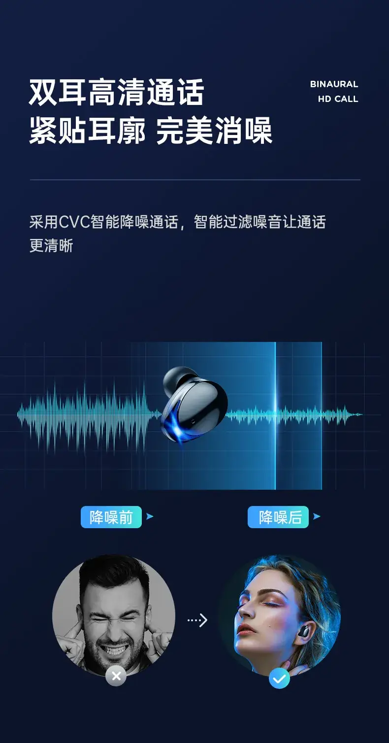 TWS-T8 Bluetooth Headset with 360 Sound & Noise Cancellation — feature 14