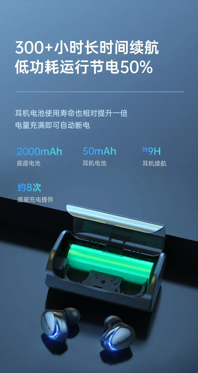 TWS-T8 Bluetooth Headset with 360 Sound & Noise Cancellation — feature 15