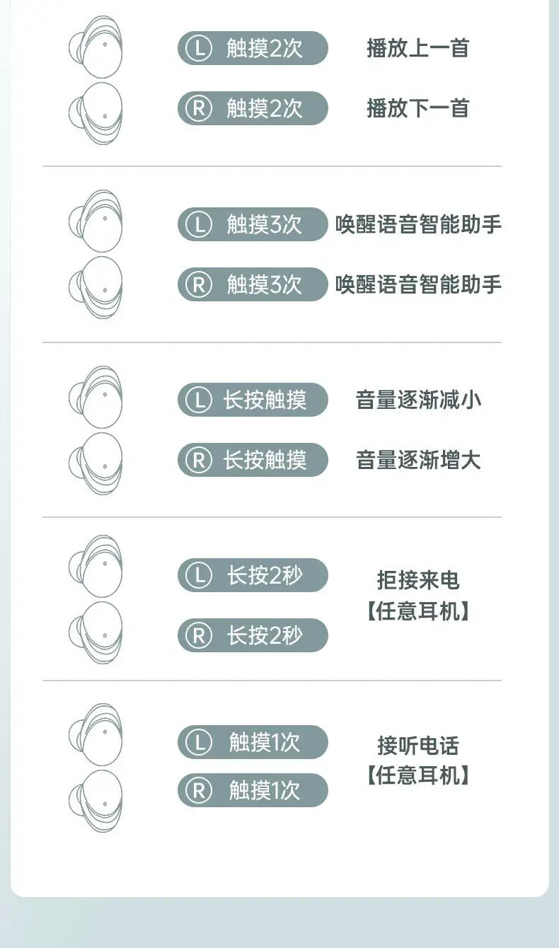 TWS-T8 Bluetooth Headset with 360 Sound & Noise Cancellation — feature 20