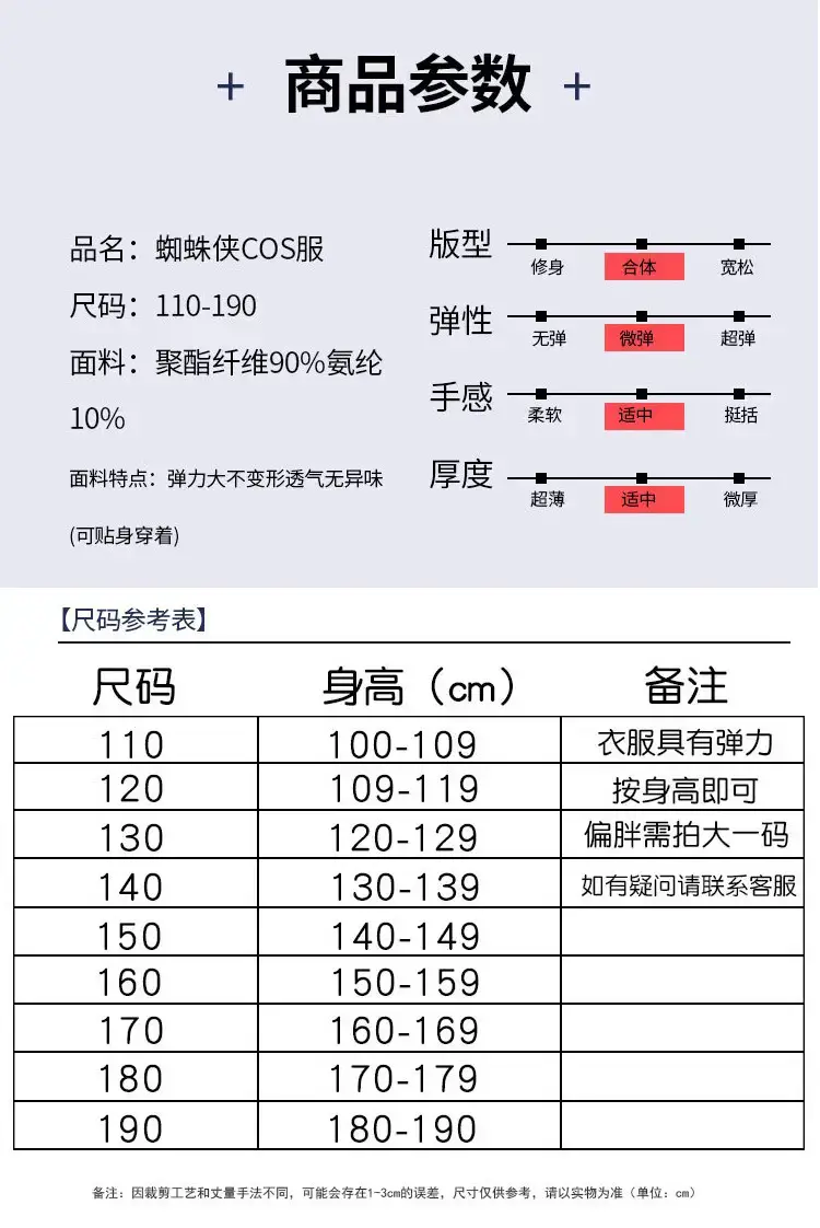 蜘蛛侠01_02.jpg