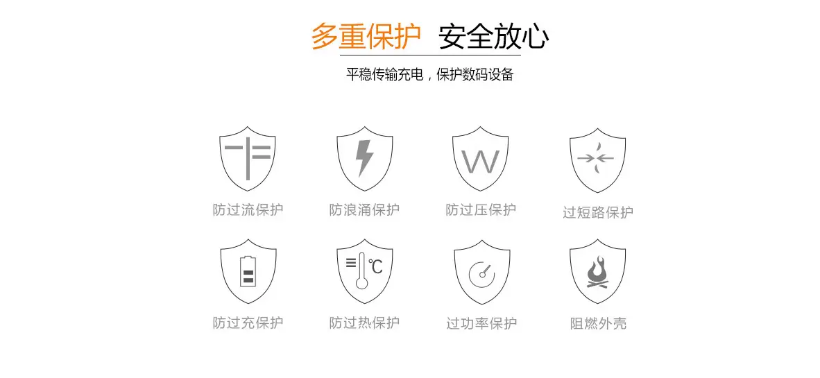 25WPD European Standard Charger for Apple 13 — feature 11