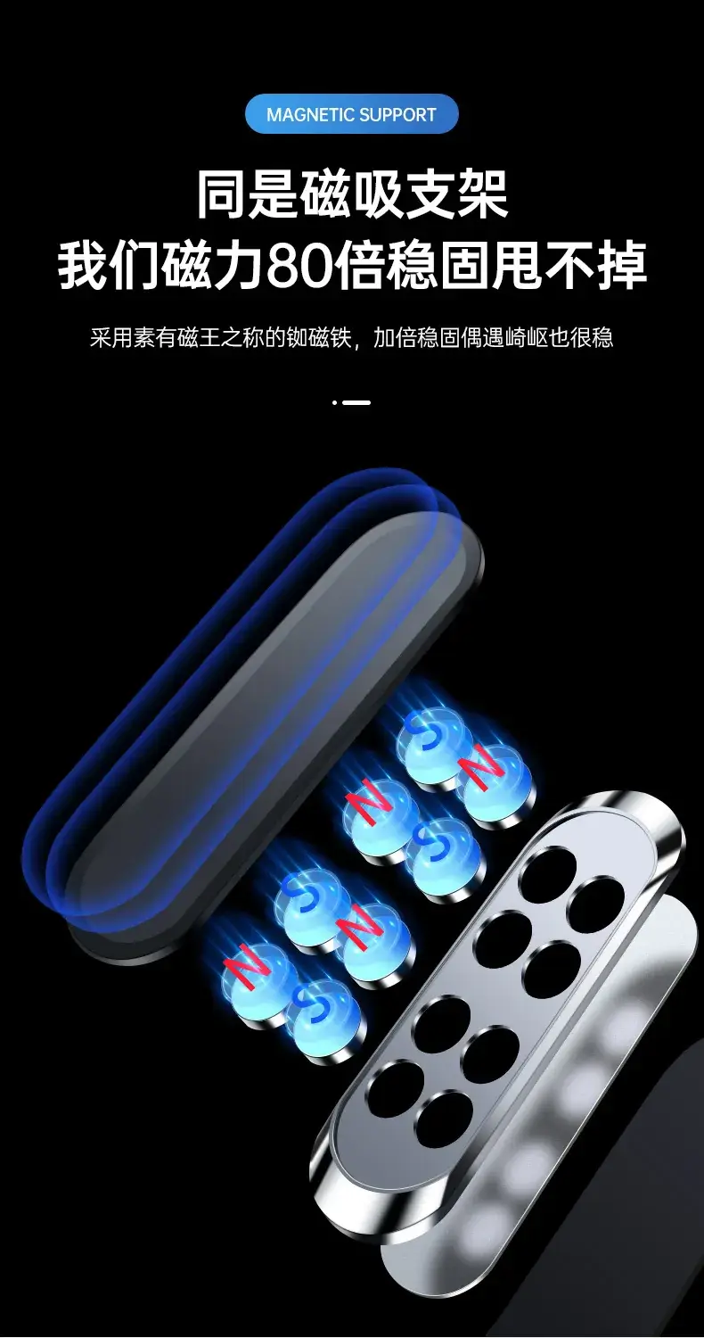 Magnetic Mobile Phone Holder Black Anti-Slip — feature 5