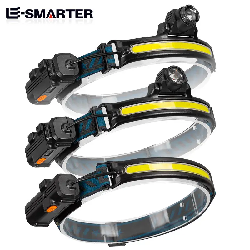 LED Headlamp with Wave Induction for Outdoor Use - Image 2