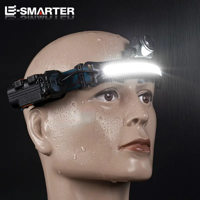LED Headlamp with Wave Induction for Outdoor Use - Image 3