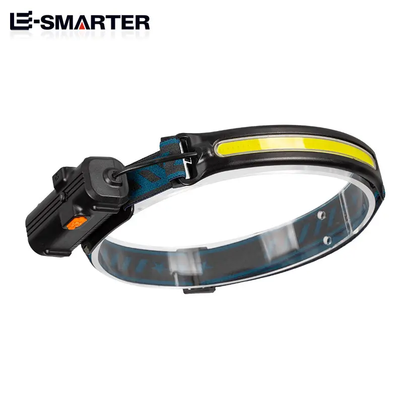 LED Headlamp with Wave Induction for Outdoor Use - Image 4