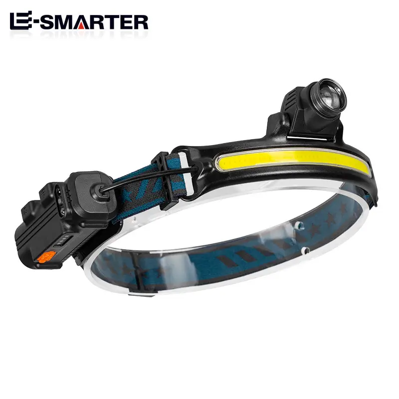 LED Headlamp with Wave Induction for Outdoor Use - Image 5