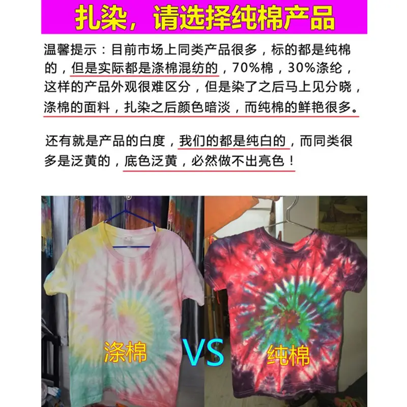Pure Cotton Tie-Dye Kids T-Shirt Set - Image 6