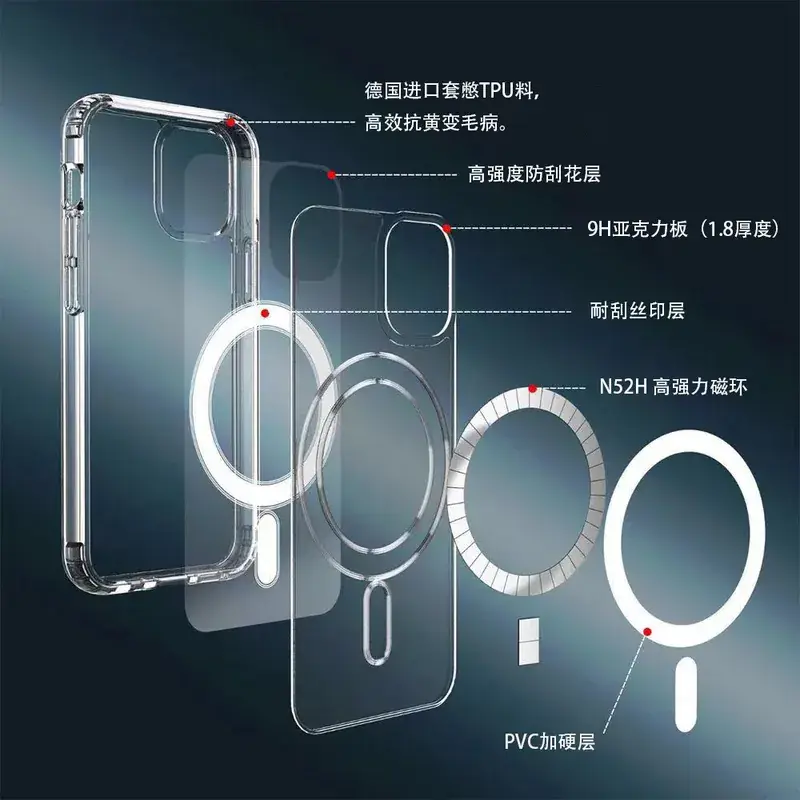 Transparent Apple Magnetic Phone Case Wireless Charging Drop Proof - Image 26
