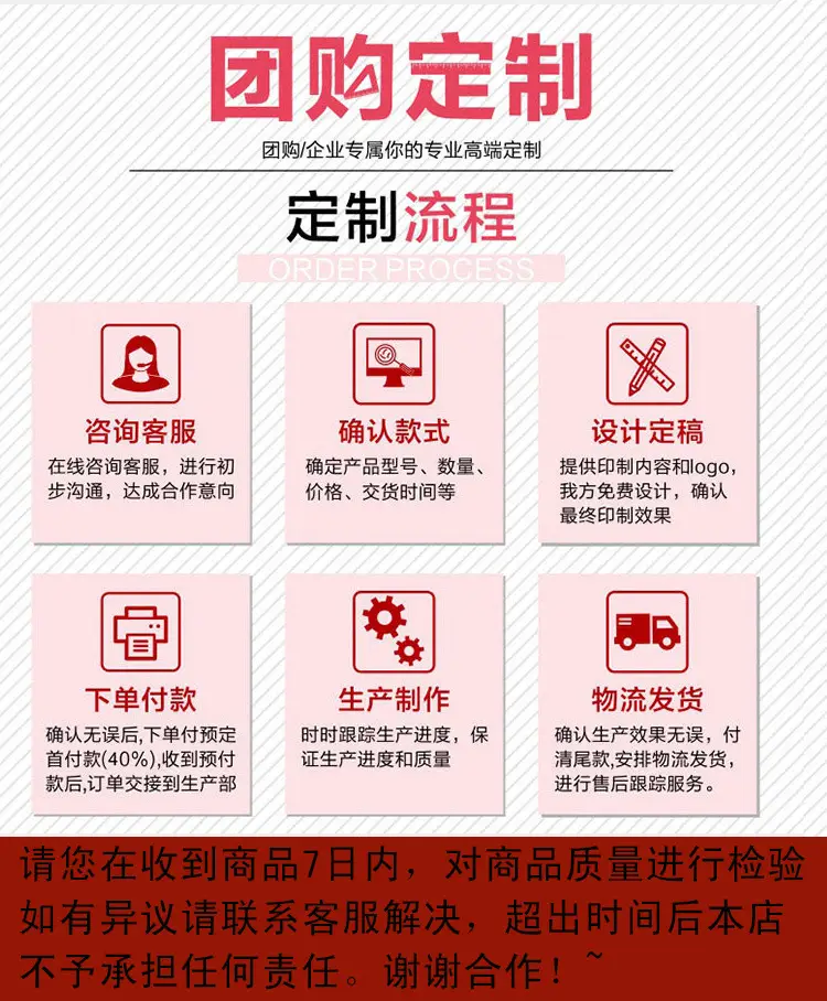 定做流程