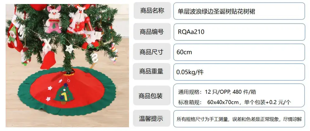 RQAa210.jpg