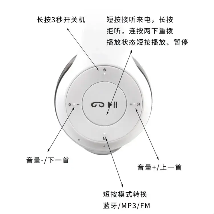 P47 Wireless Bluetooth 5.0 Headset Blue Grey
