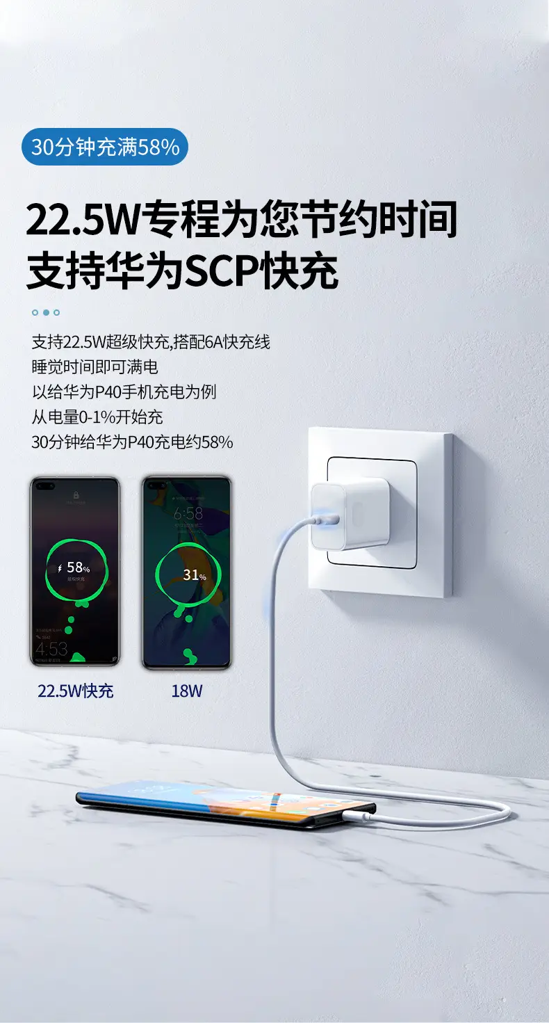 22.5W Super Fast Charging Head for Huawei OPPO Medium US Phone Chargers — feature 6