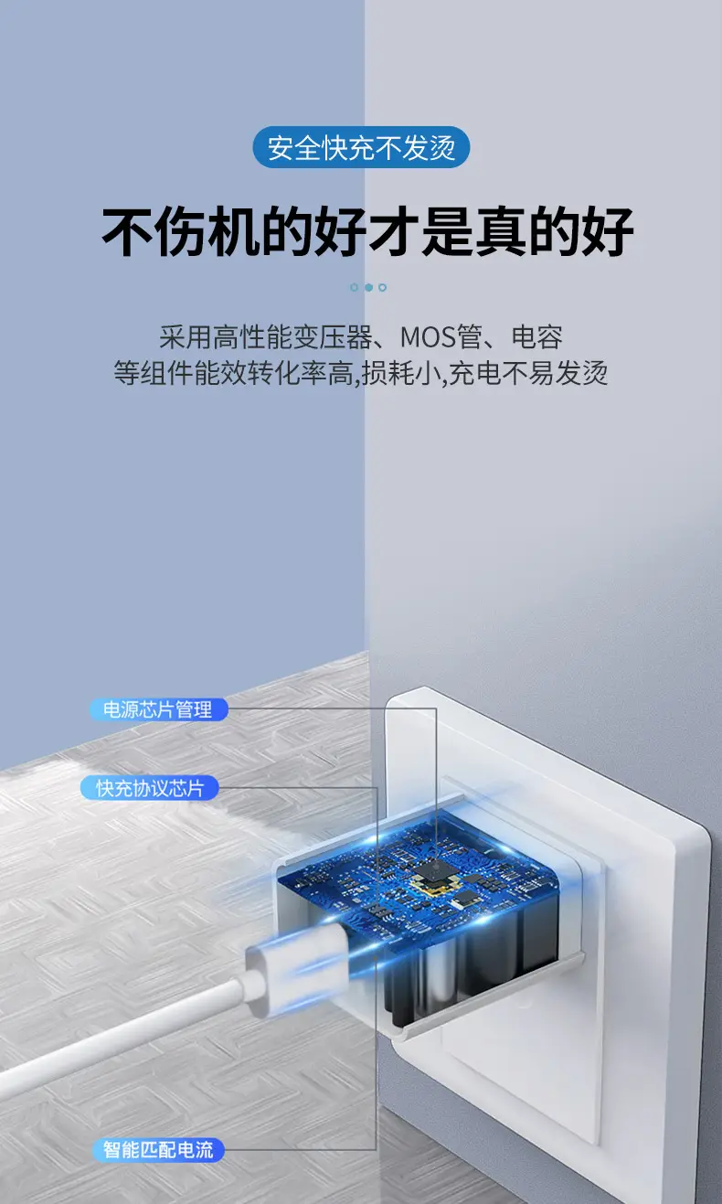 22.5W Super Fast Charging Head for Huawei OPPO Medium US Phone Chargers — feature 7