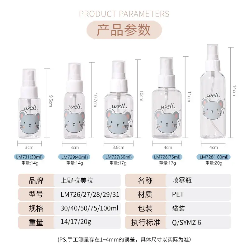 La Mera 75ml Spray Bottle Set of 4