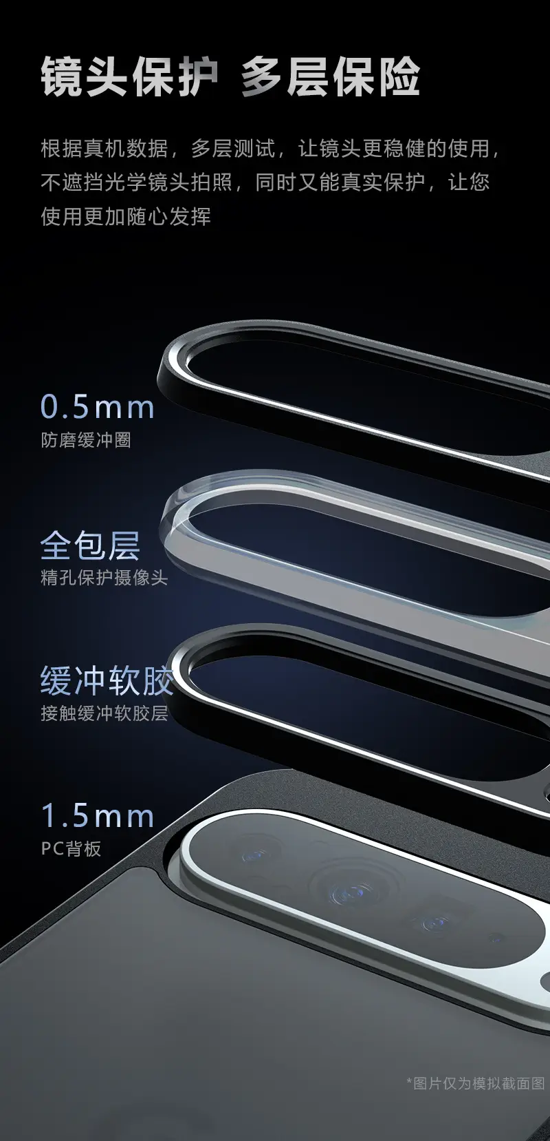Google Pixel 9 Pro XL Phone Case with Drop Protection — feature 8