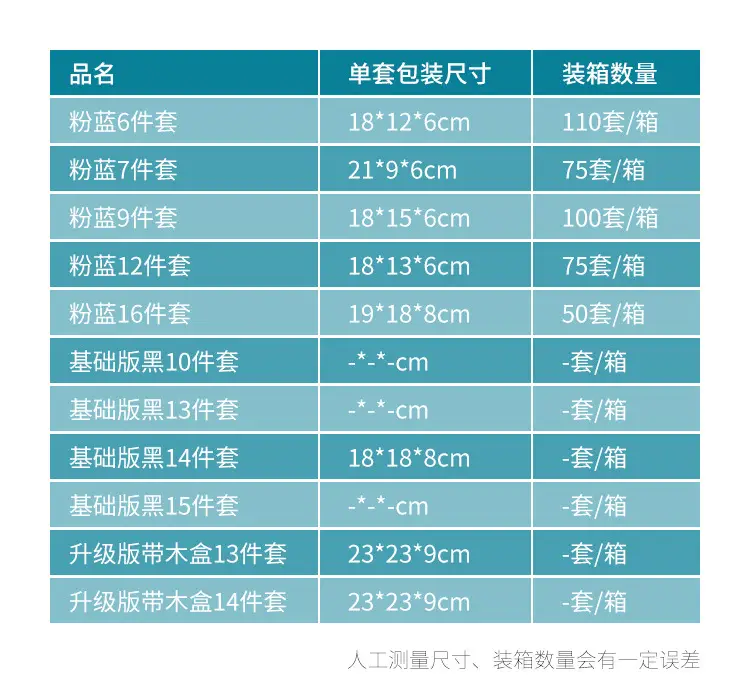 Fleshy Plant Planting Tools Combination suit Flower Planting Gardening Supplies Potted Plant Tools Spraying Pot Gardening Wholesale — feature 3