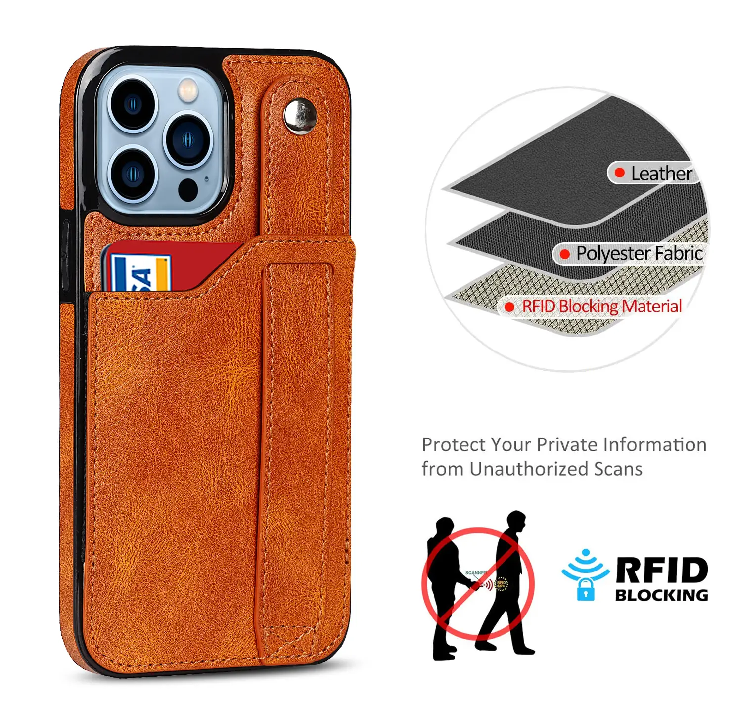 Black Leather 12mini iPhone 13 Pro Max Wristcase - Image 9