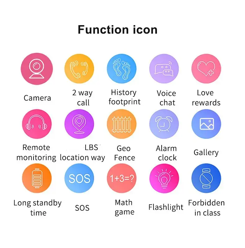 Factory Q19 Smart Phone Watch for Kids Blue - Image 4