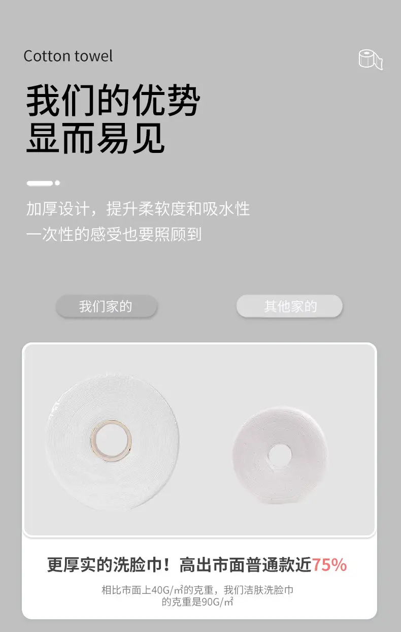 洗脸巾_04