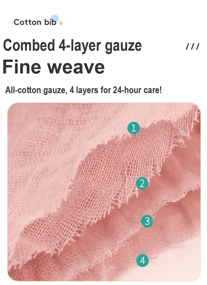 Cross-section display of the bib's four gauze layers.