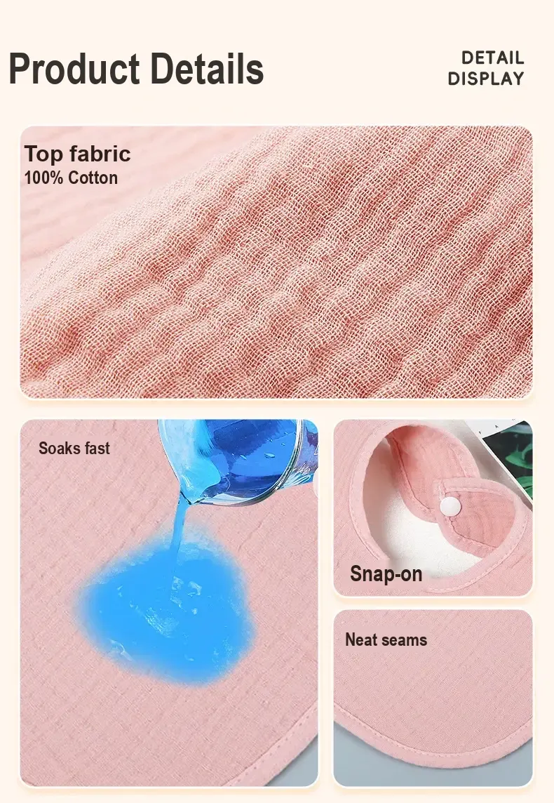 Fabric texture, water absorption, snap fastening and stitched bib edge shown in panels.