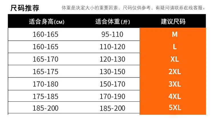 一键复制_20210921141441