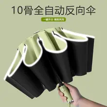 Automatic LED Sun Umbrella White — feature 7