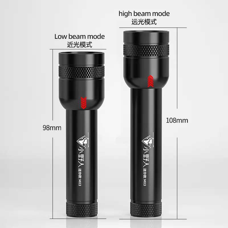 Aluminum LED Mini Flashlight with 3 Modes - Image 5