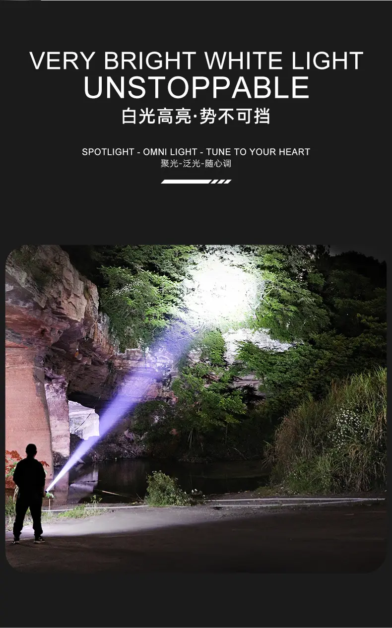 Aluminum LED Mini Flashlight with 3 Modes — feature 10