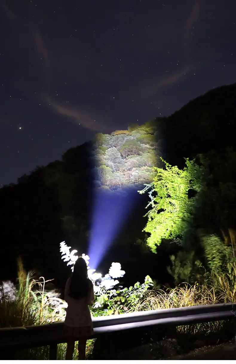 Aluminum LED Mini Flashlight with 3 Modes — feature 14