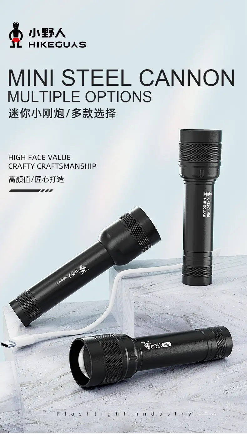 Aluminum LED Mini Flashlight with 3 Modes — feature 2
