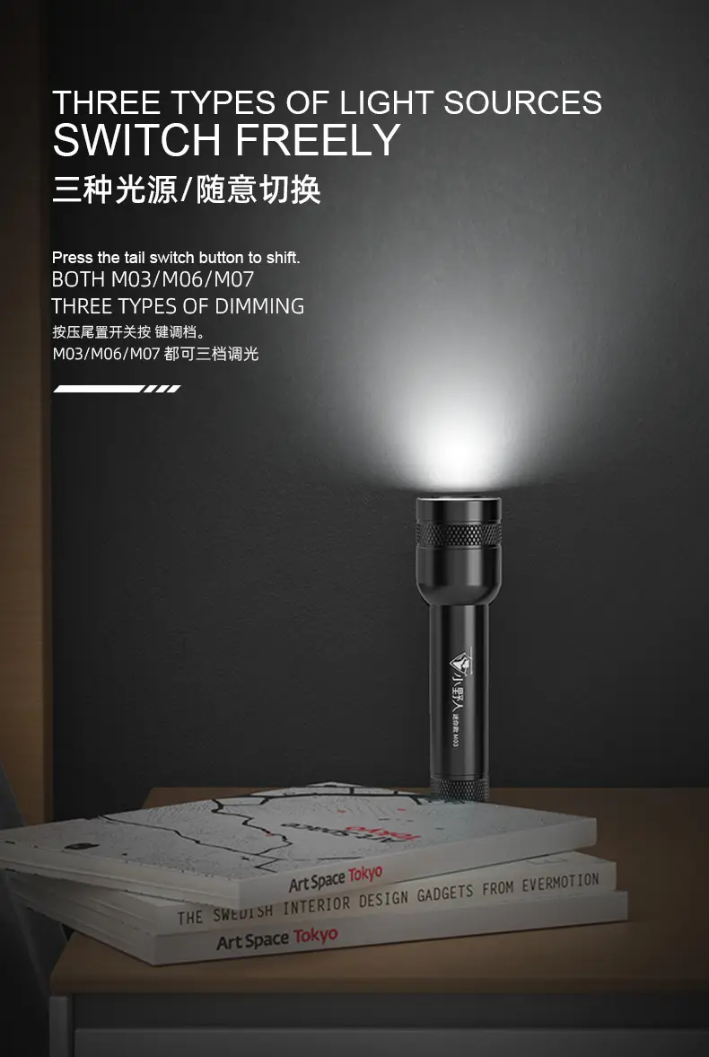Aluminum LED Mini Flashlight with 3 Modes — feature 6