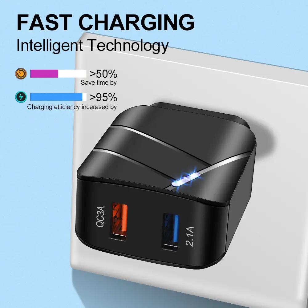 Double USB QC3.0 + 2.1A Fast Charging Charger - Image 2