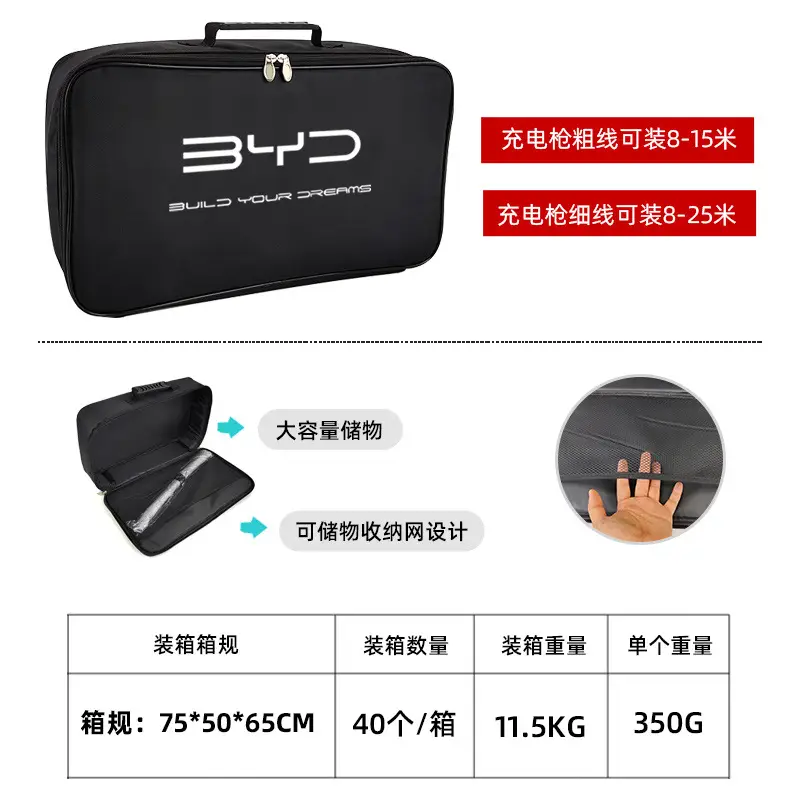 Cross-Border Wholesale Charging Gun Bag New Energy Charging Gun Storage Bag Byd Car Charger Cable Storage Bag