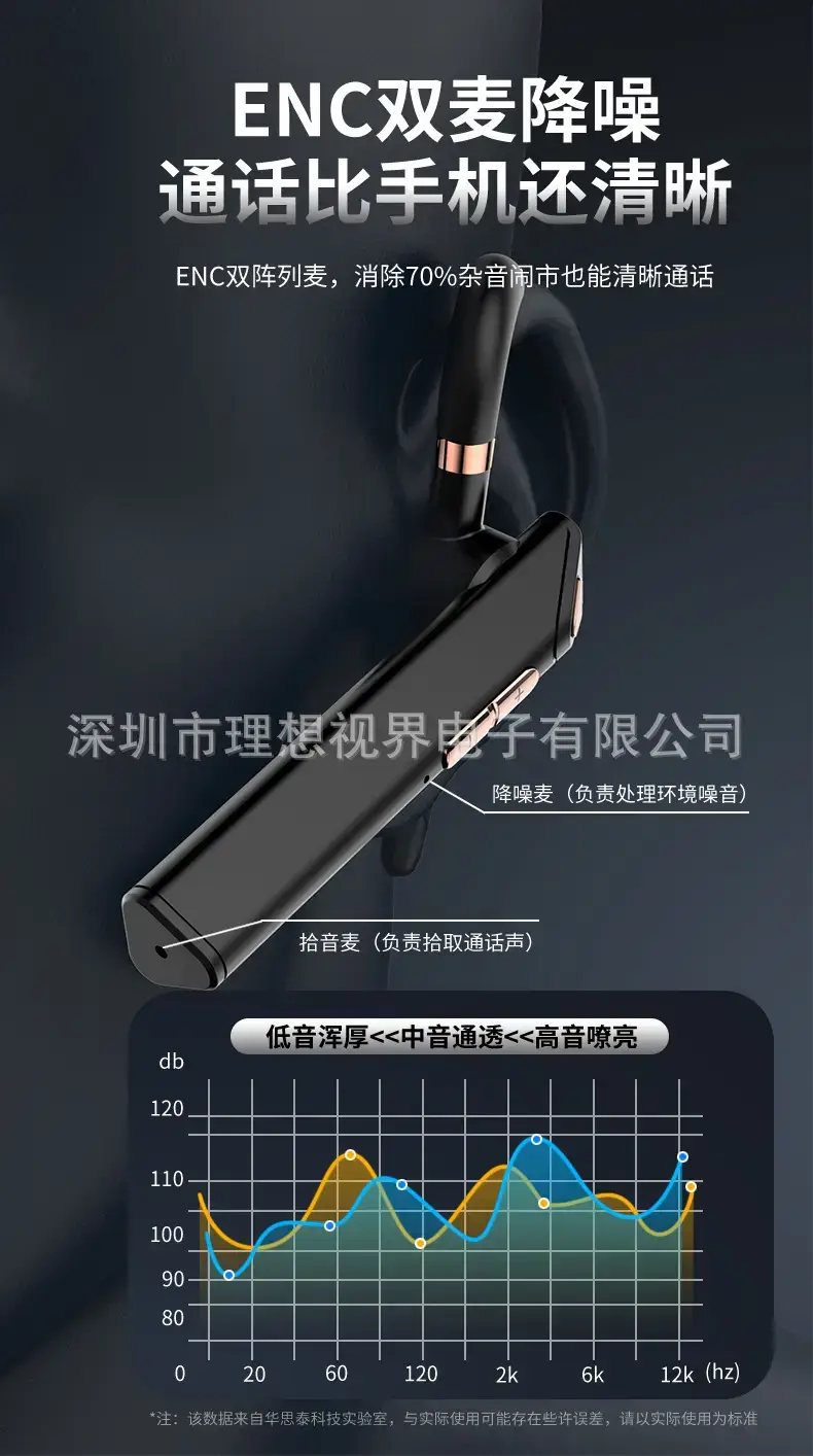 New K3 Bluetooth 5.3 Earphones with 700 Hours Battery — feature 8