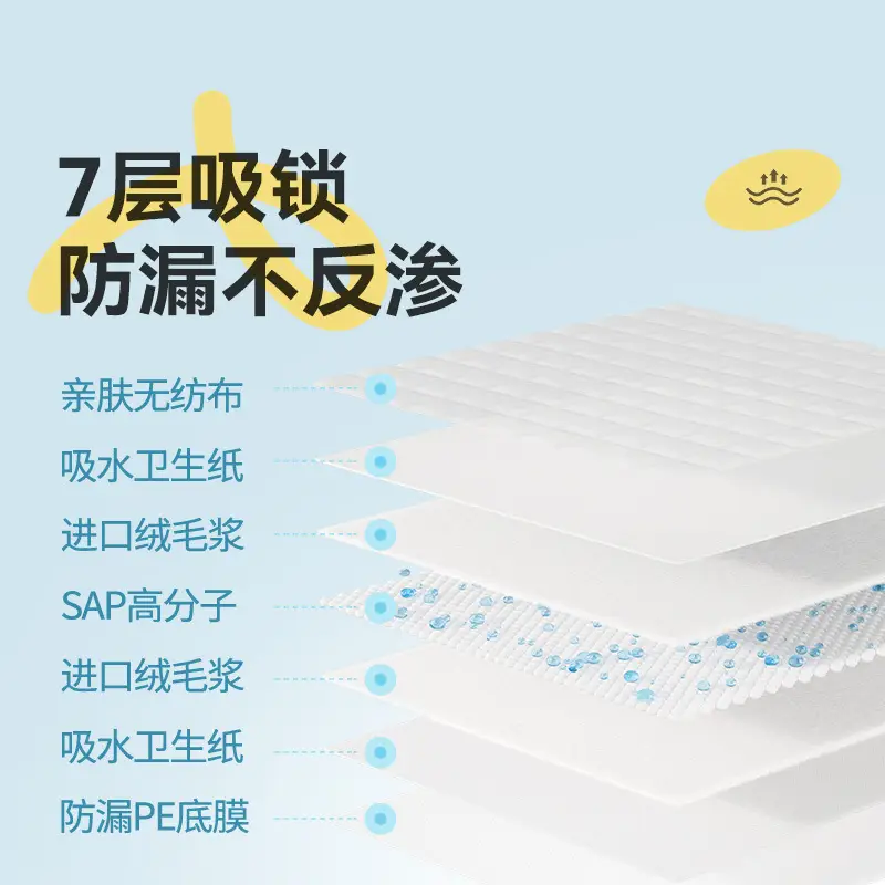 Kaili Baby Urine Insulation Pad 80pcs Waterproof Summer - Image 3