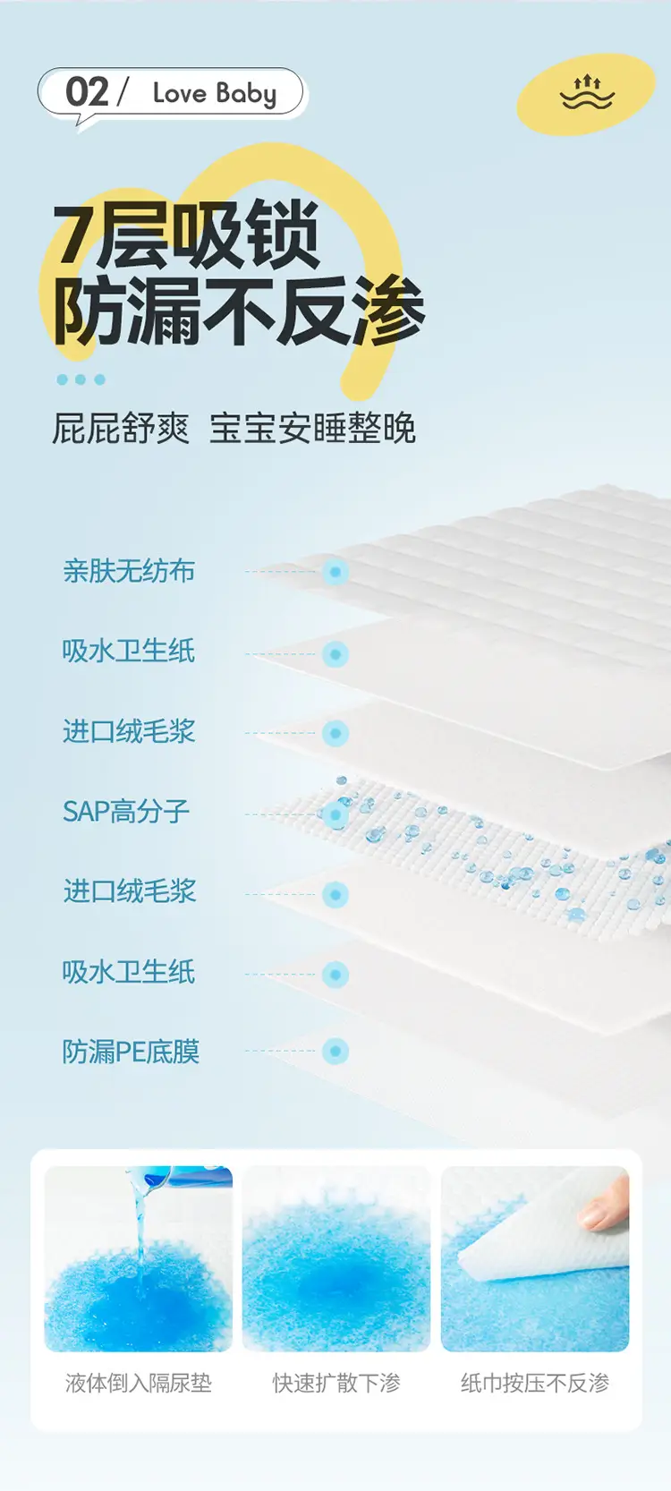 Kaili Baby Urine Insulation Pad 80pcs Waterproof Summer — feature 4